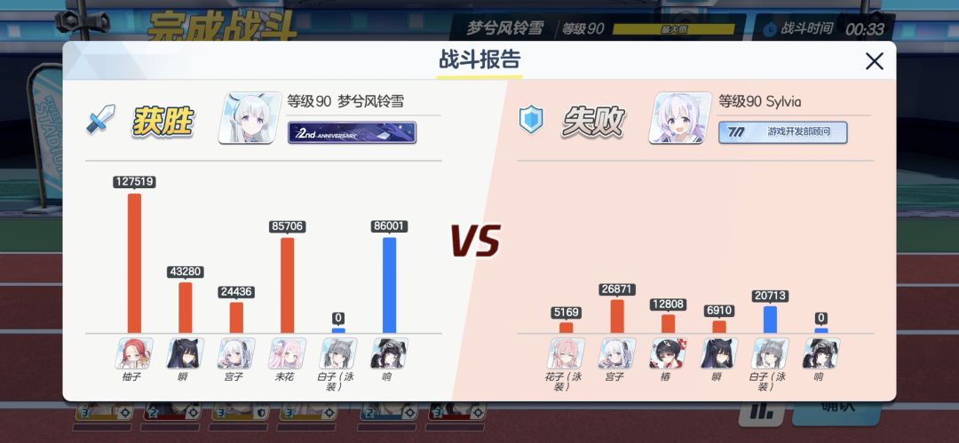 竞技场，轻而易举啊！ 2