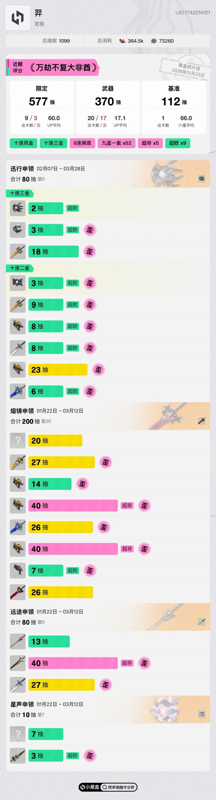 传说中的欧非守恒截图