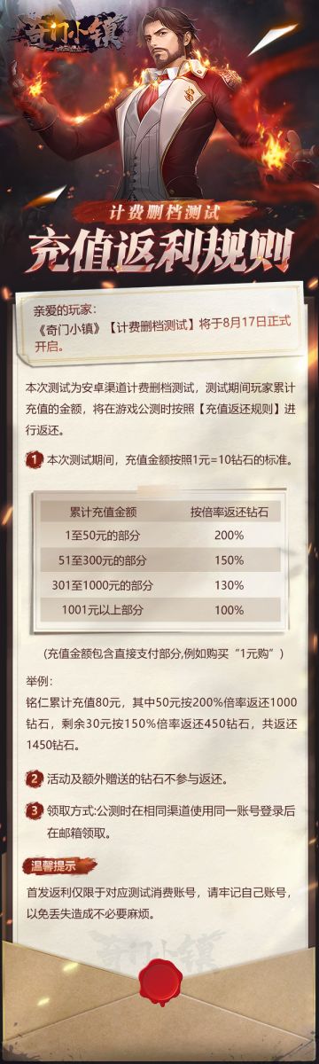 《奇门小镇》充值返利规则