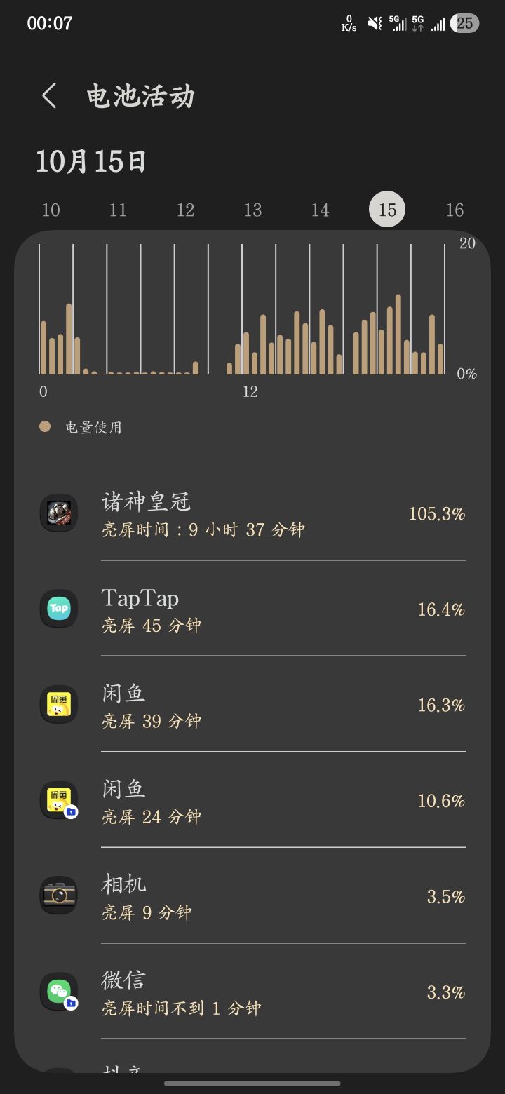有没有大佬有周车群啊 论坛上抢不到座位啊截图