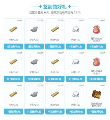 【2月签到】惊喜材料大礼包，职业训练点、技能书包点击即领！