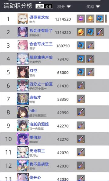 1314520～喜欢你们。