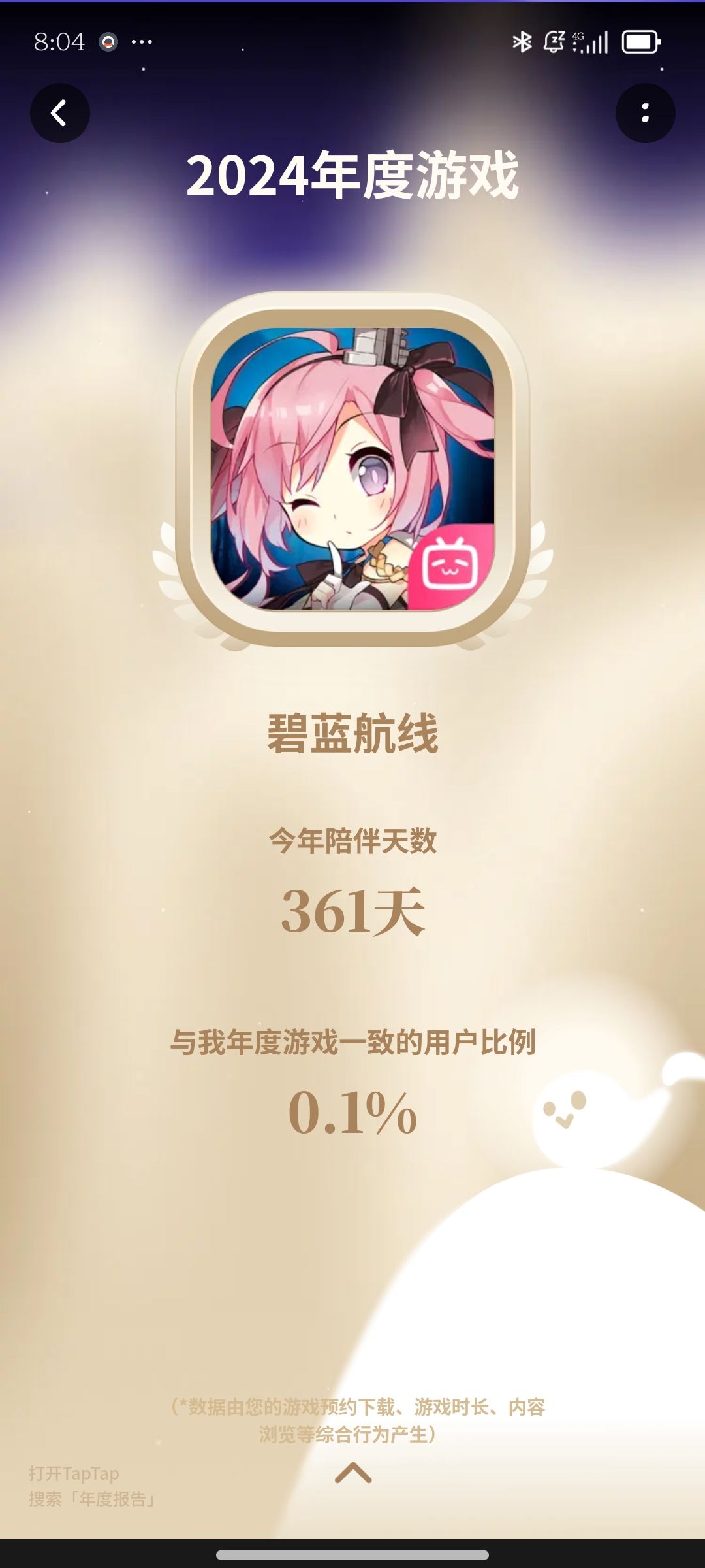 年度报告 2