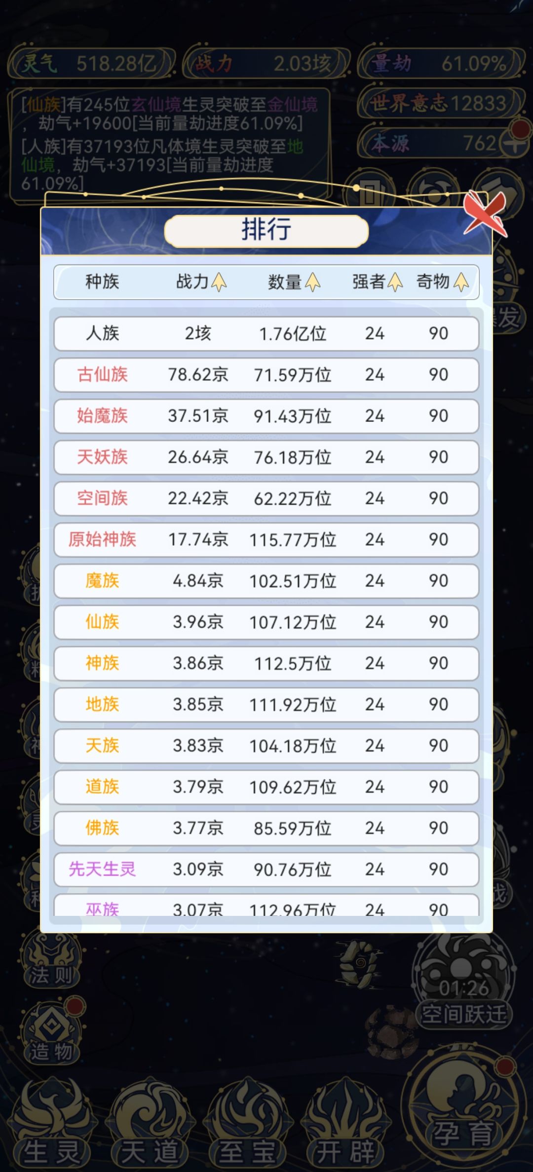 不借助时间道祖之力 全种族发展满科技进入“垓”时代！ 2