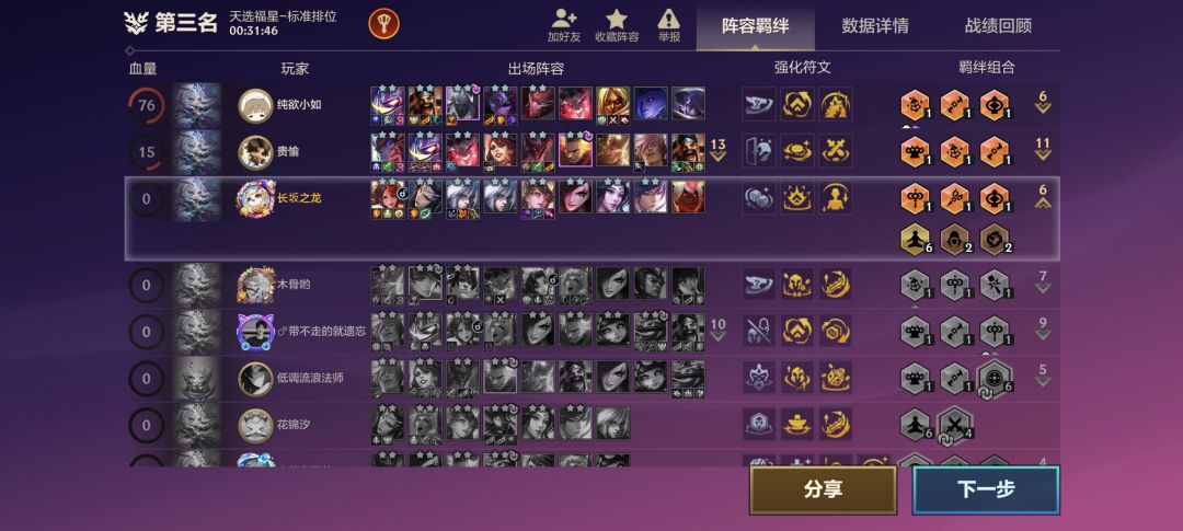 没人玩的阵容都不来牌? 1