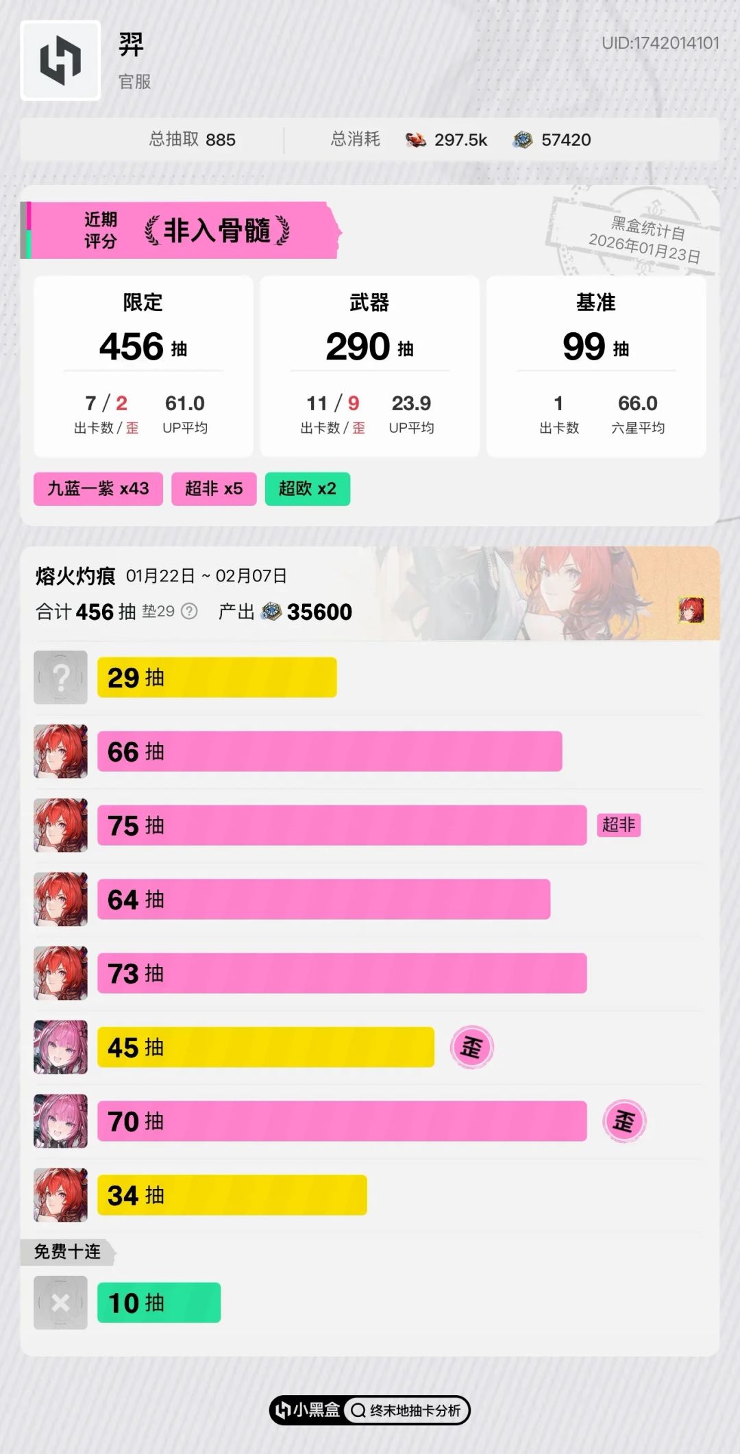 非入骨髓 1