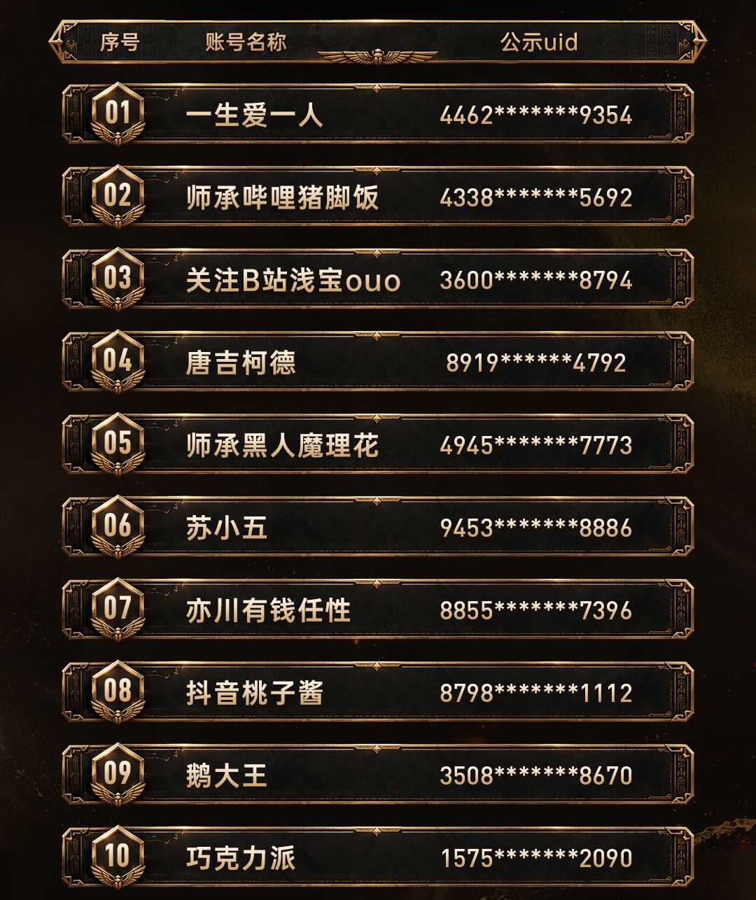 📢 S2排位挑战赛·榜单公示 3