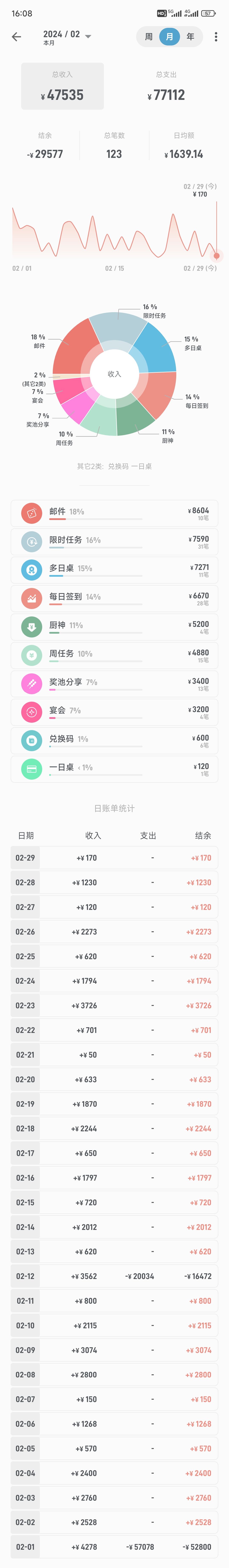 二月收玉47335 1