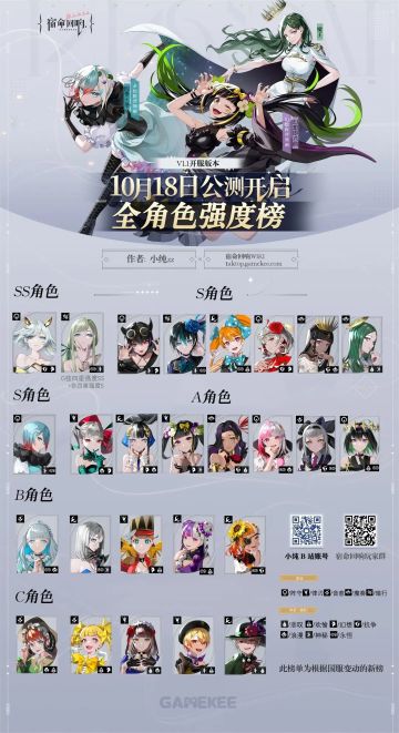 【宿命回响】国服全角色强度榜及阵容搭配