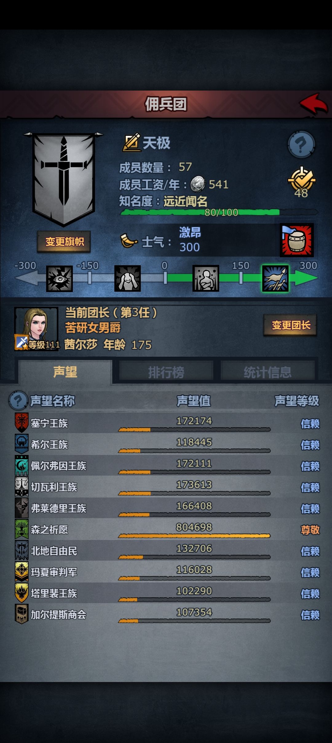 新号第12天 1