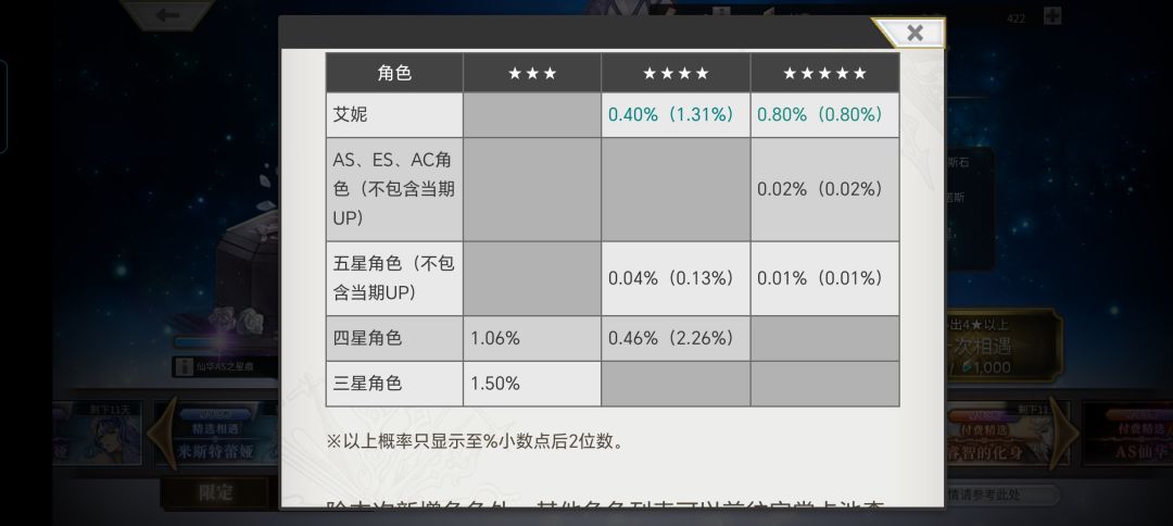 什么心动概率 1
