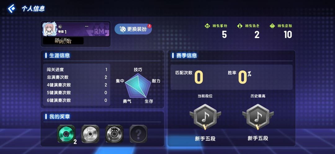 是本来就没有名字吗?如图 1