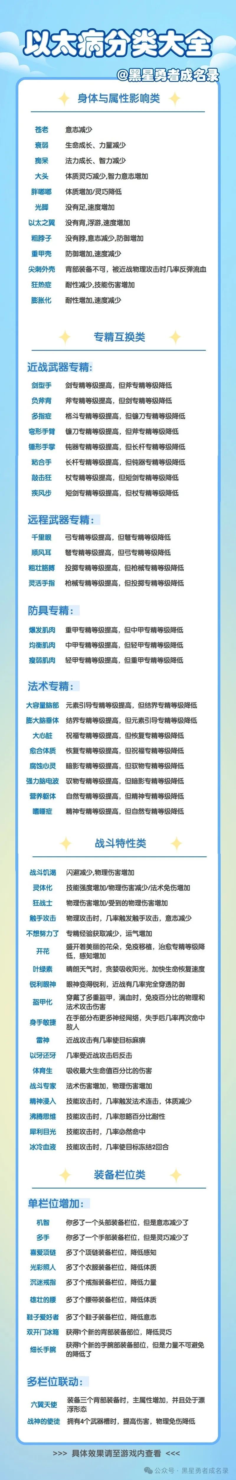以太病大全截图