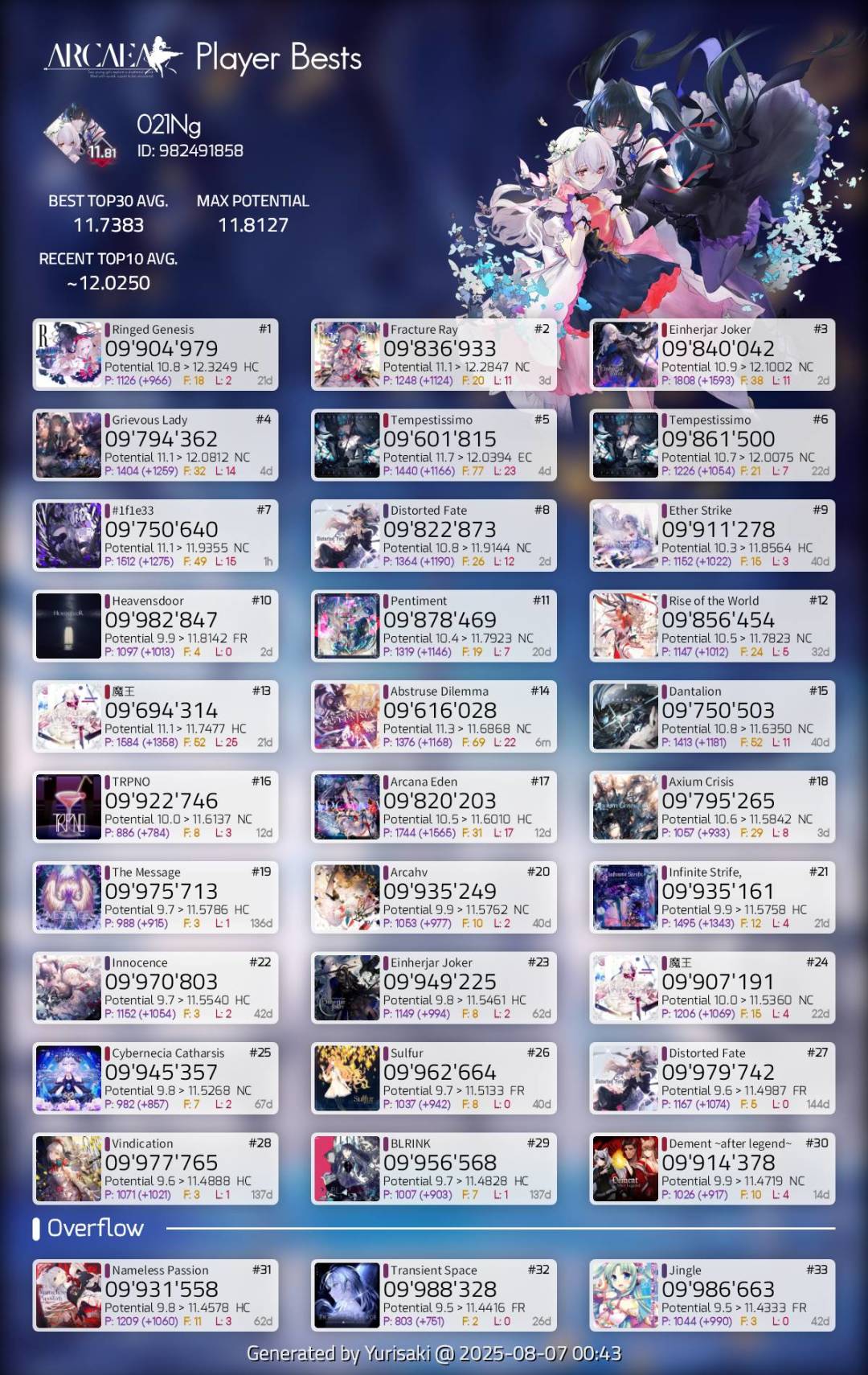 r10摘星 2