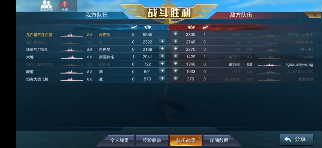 法兰西轻骑兵——让巴尔 3
