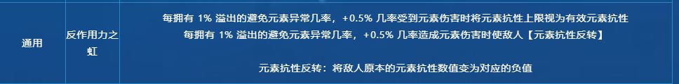 这就是版本答案吗 2