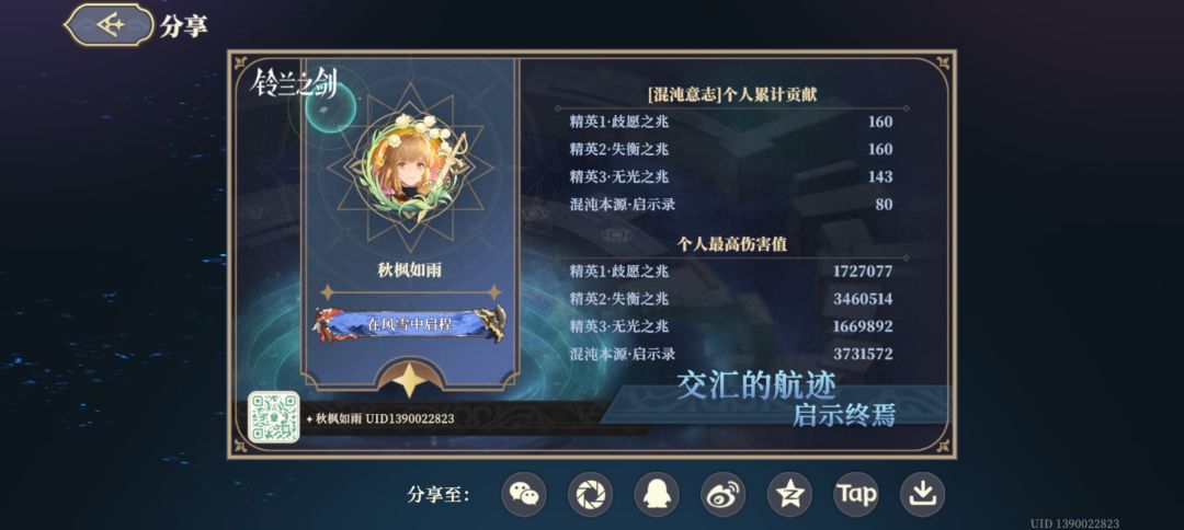 活动的这个称号怎么得? 2
