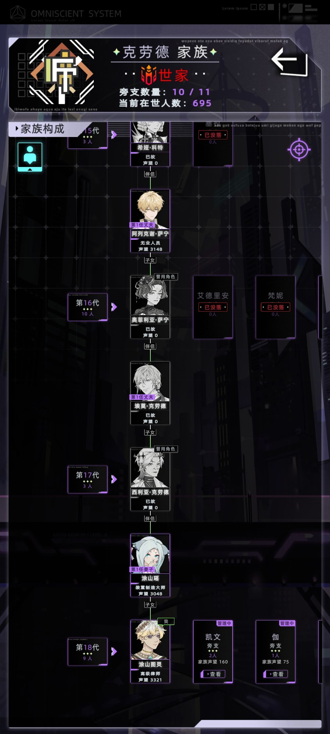 经过三代洗礼,主控究竟还算不算人类 1