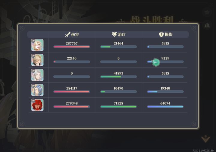 危局第四关,事实证明亲王才是高难cjb截图