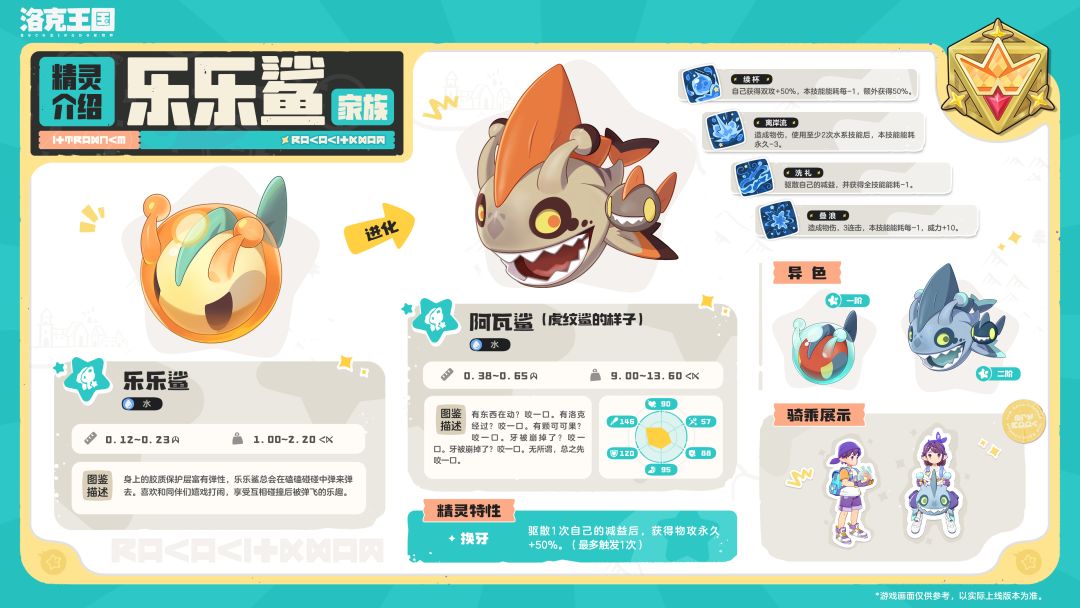 《洛克王国:世界》S5赛季奇遇精灵图鉴 2
