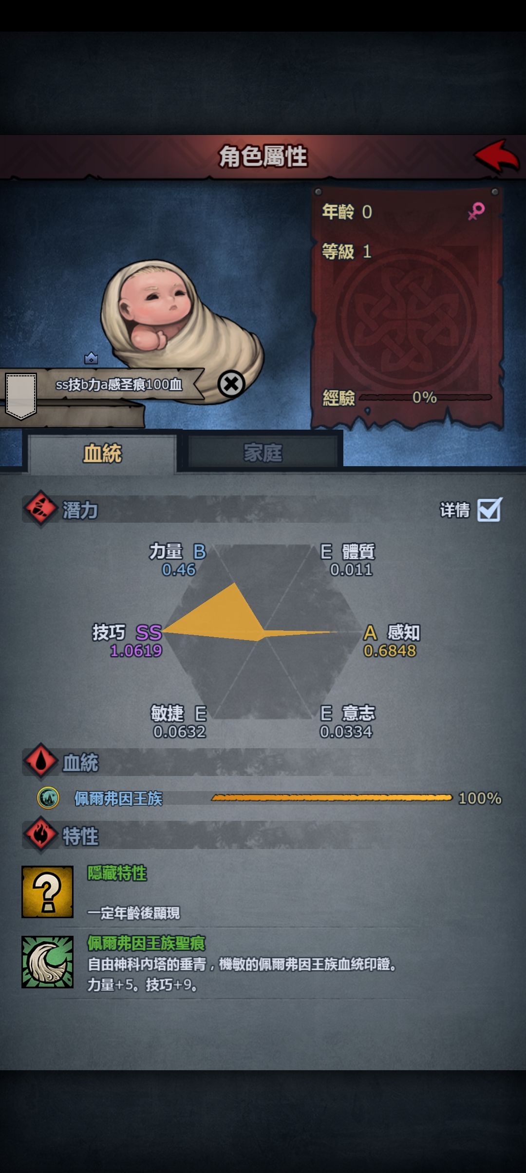 出了纯血之后该做什么? 1
