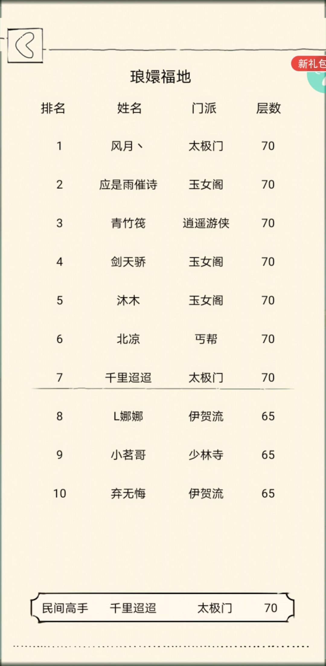 上70层了 3