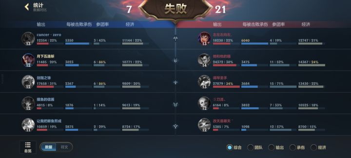 不想玩了截图