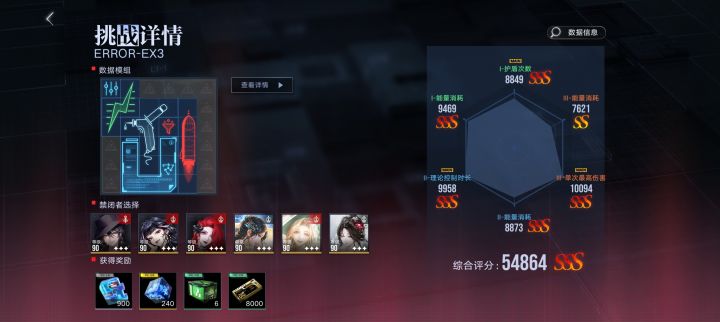 能量消耗毁了导演(已凹到3s+3s)截图