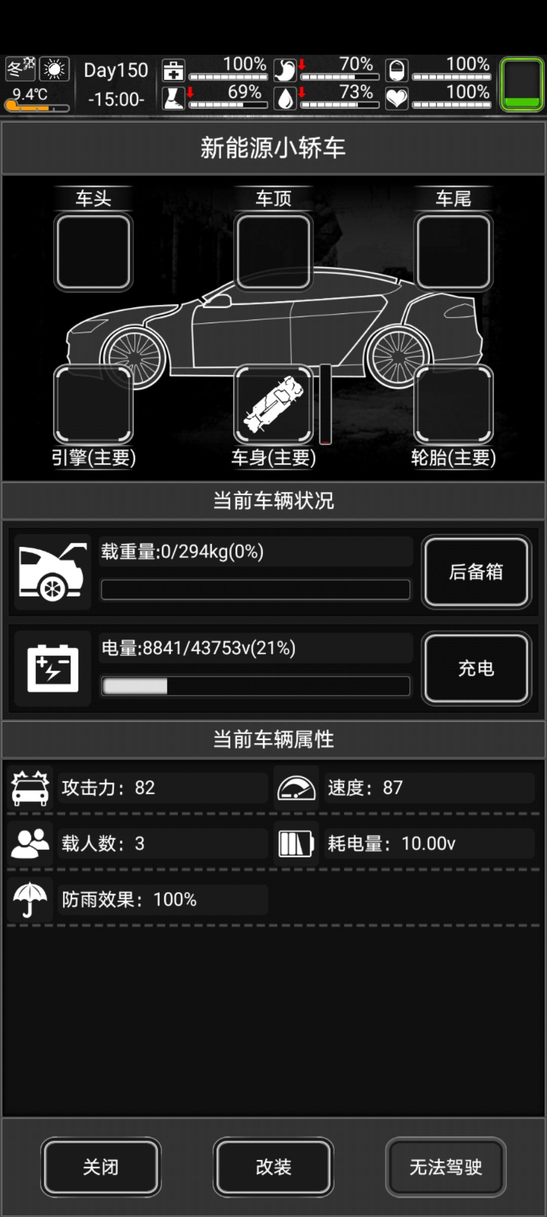 难绷 2