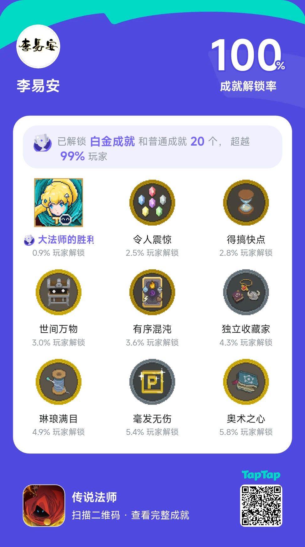 唯一的白金成就献给传说法师 1