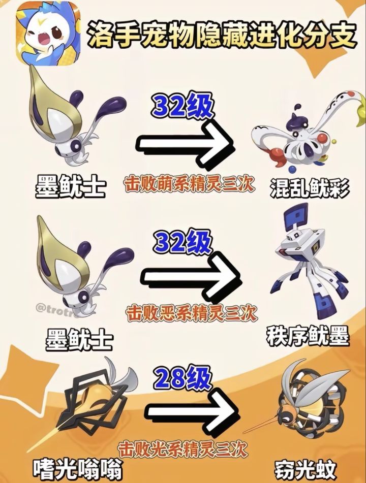 精灵进化篇截图