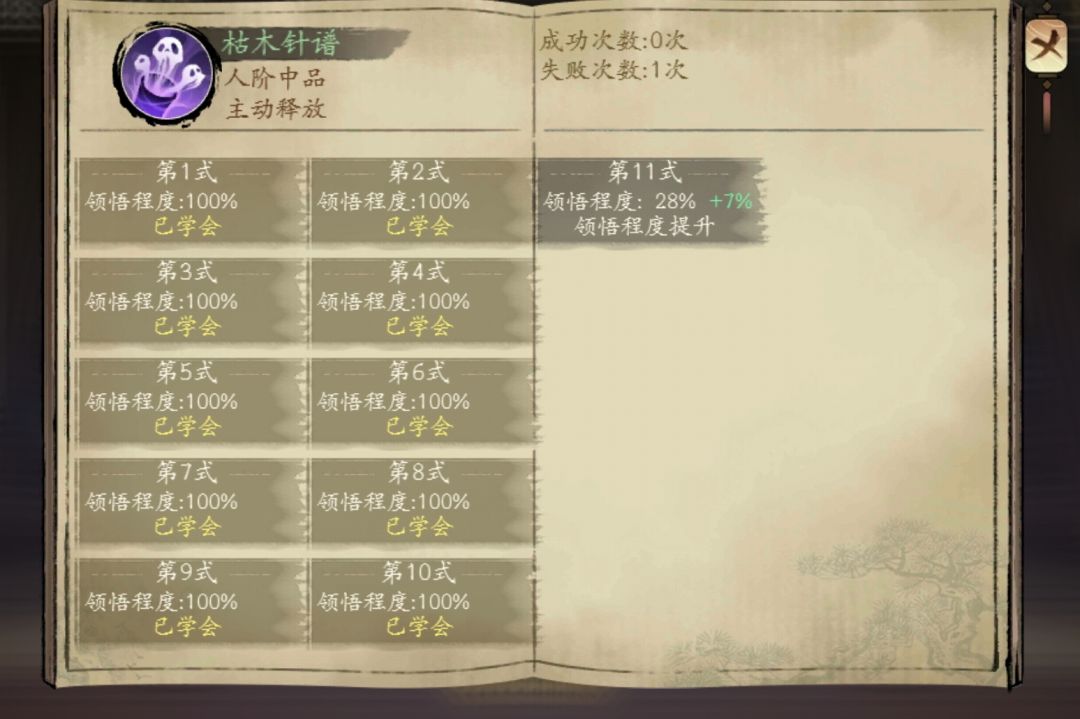 真是醉了 2