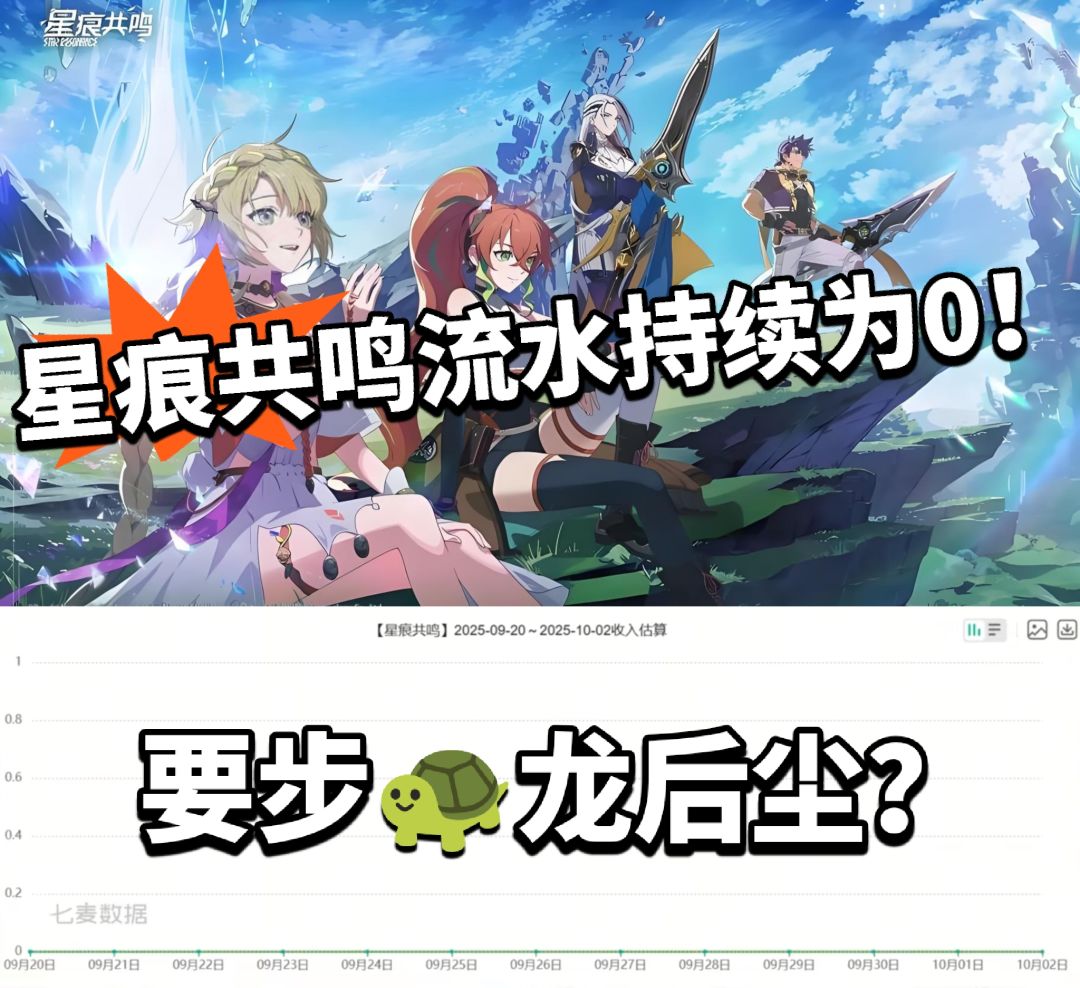 星痕共鸣:半月流水为0!凉的太快! 1