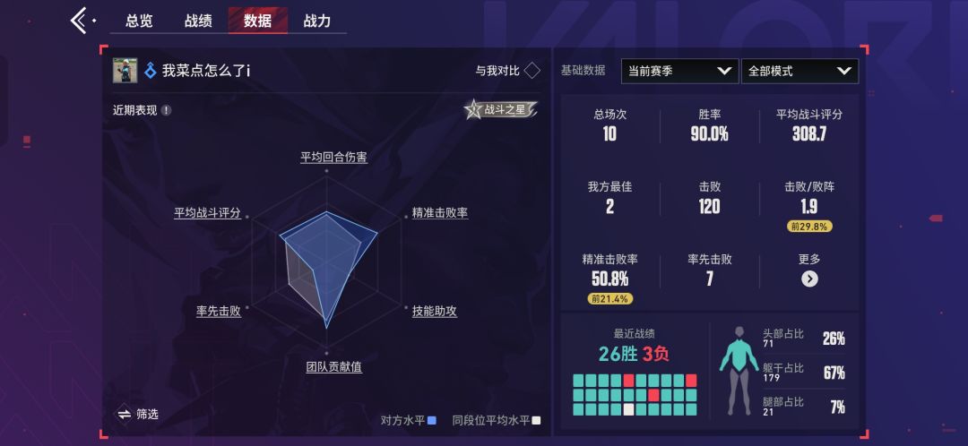你游打着打着突然变异的大有人在 2