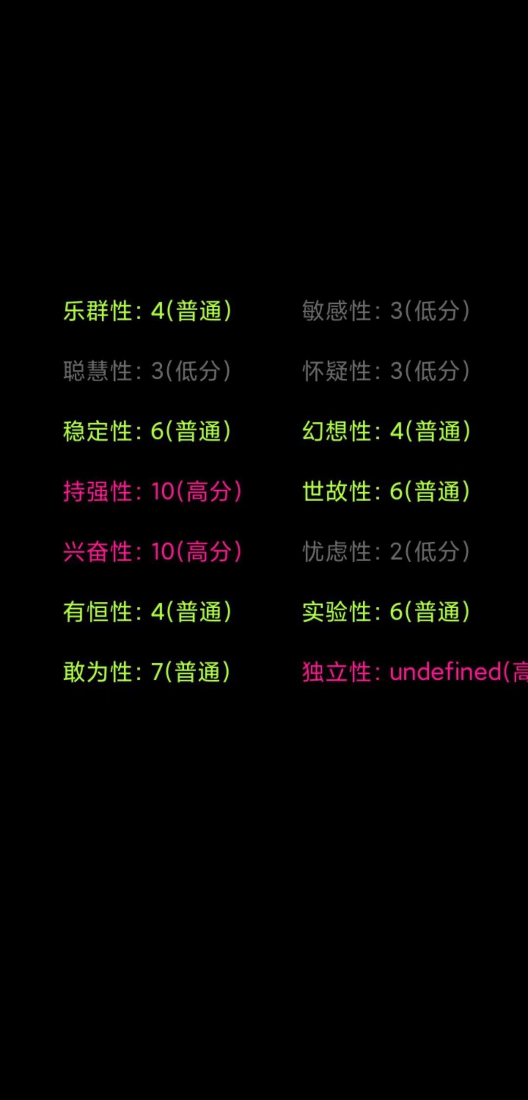两年了,这是我的变化 1
