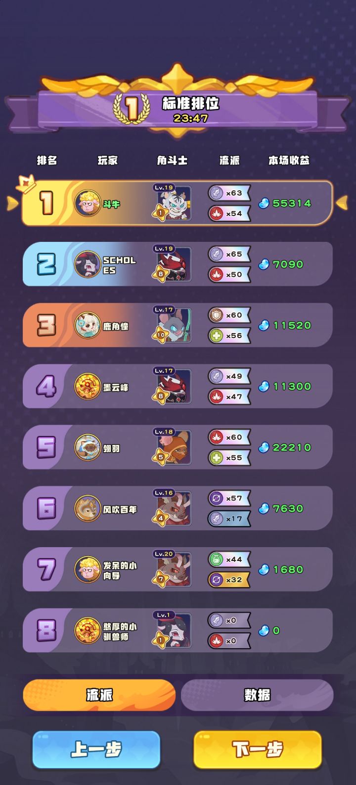 打过最爽的一把 一星老虎弑神截图