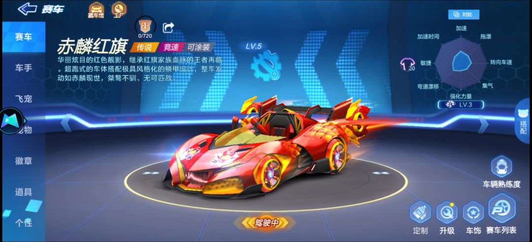 好久没玩了,这辆车还能玩吗 1