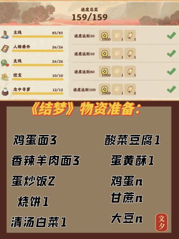 🌷【结梦】探险全攻略