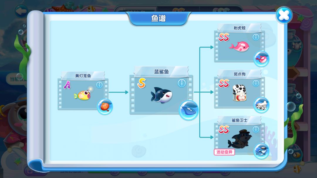 萌鱼情报社丨值得一看的情报 2
