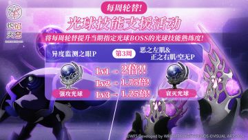 《炽焰天穹》「每周轮替！光球技能支援活动」即将更新