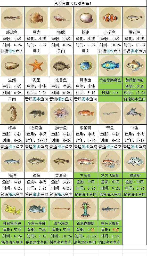 今日成果截图