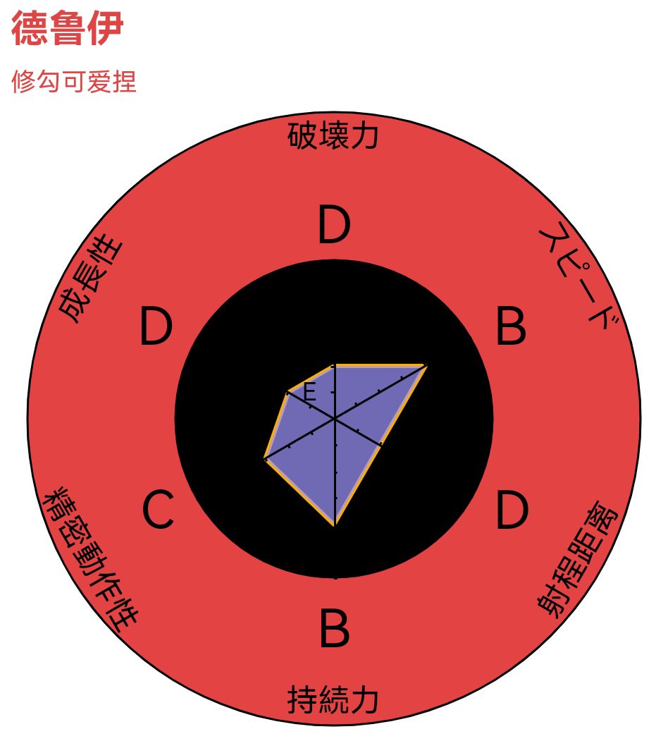 《元神de奇妙冒险3》截图