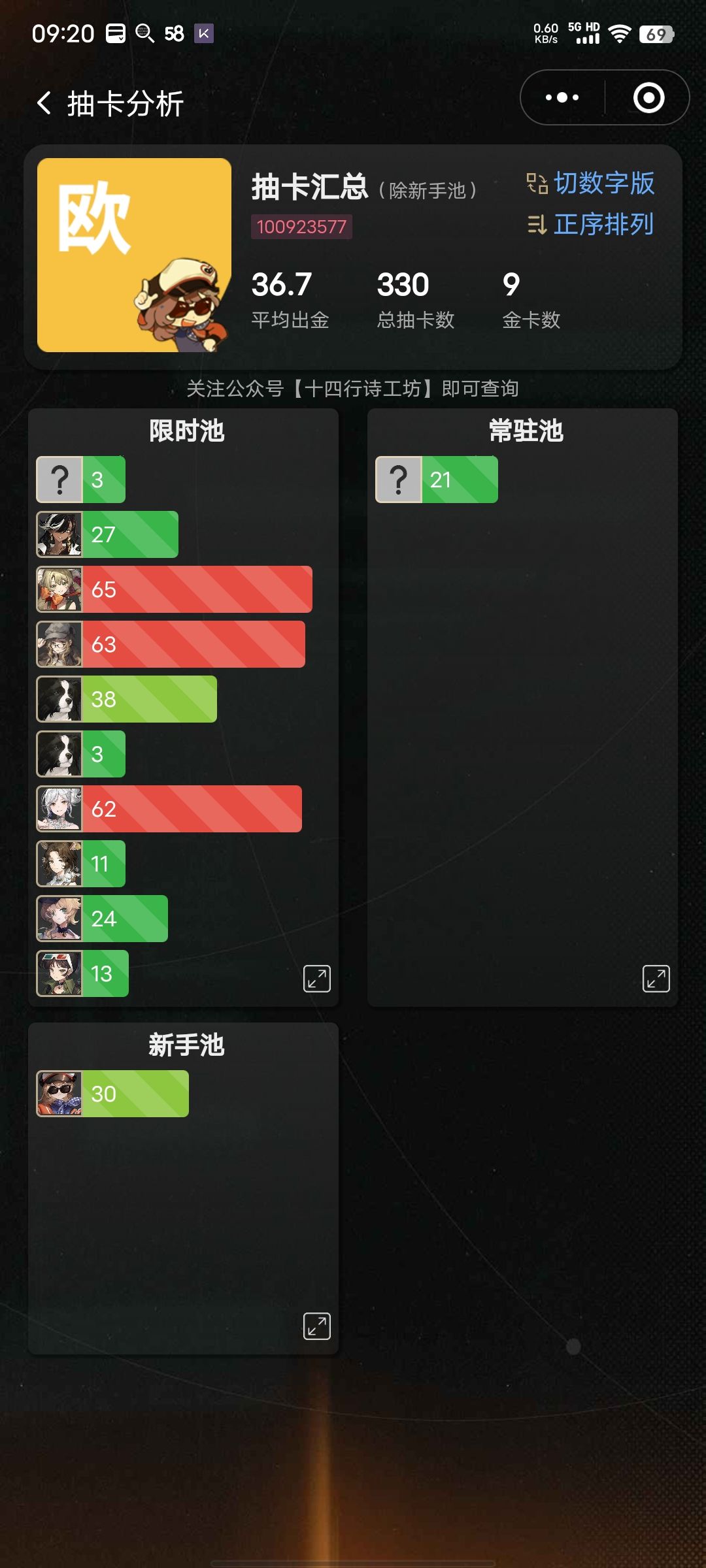 白嫖安安 2