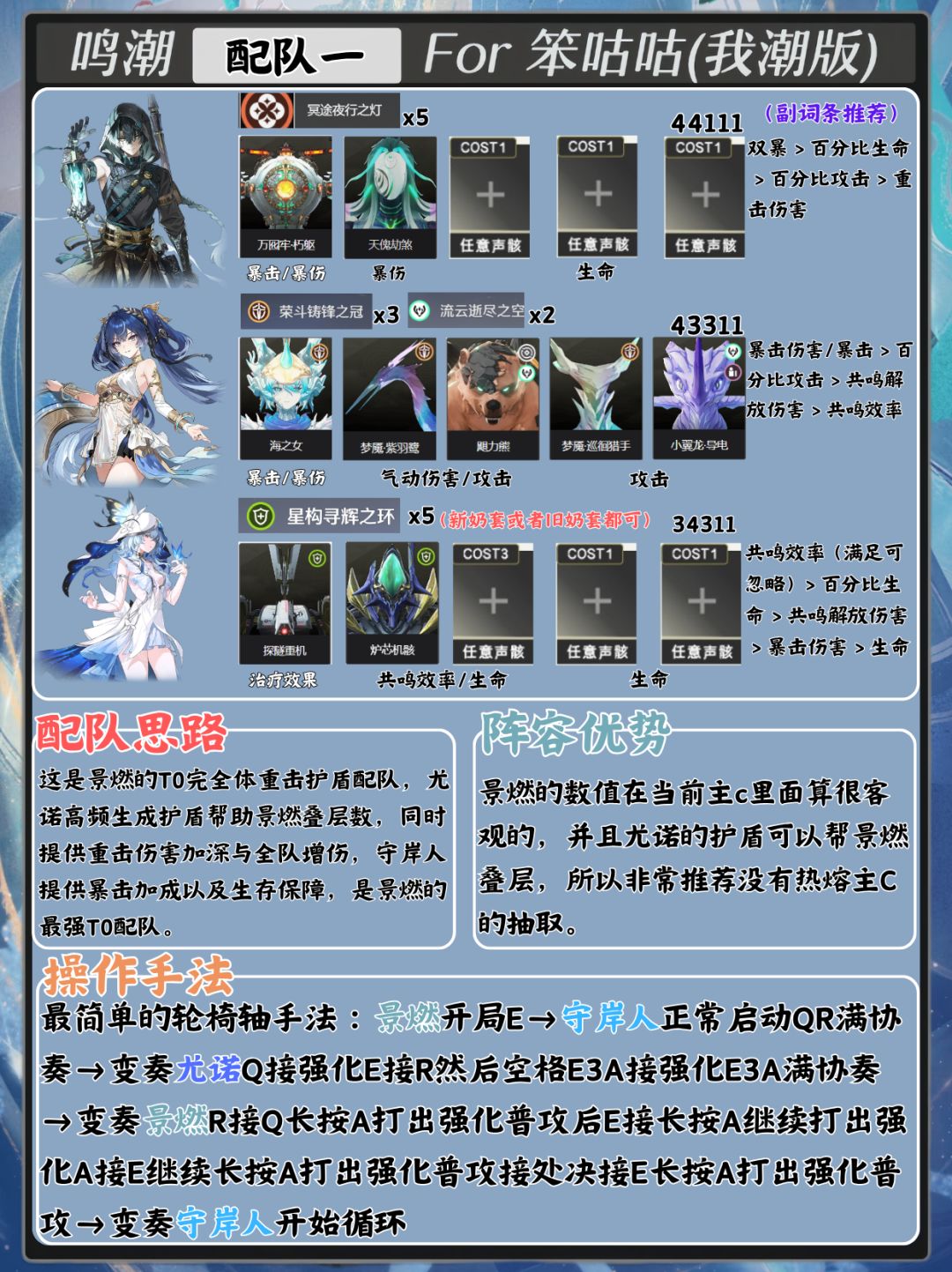 鸣潮|3.6下半版本“景燃”配队攻略 2