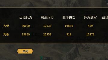 唉嘿，190刘备410小小突破