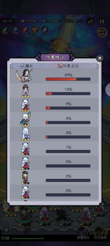 今日极限水图，同比测试花的光环