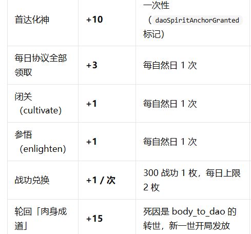 动态图片 7