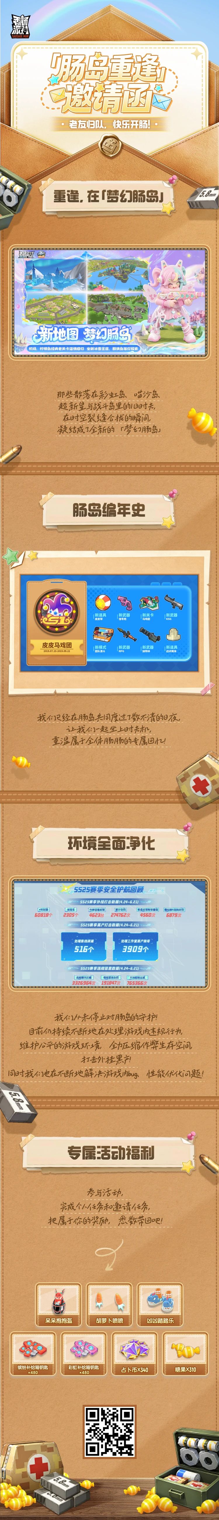 可以帮一下嘛 2