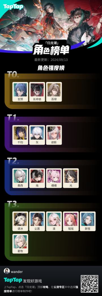 我觉得是这样子的