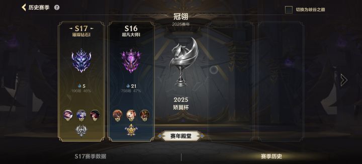 这样都能混上大师,举报还不成功截图